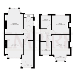 Property preview