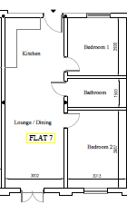 Property preview