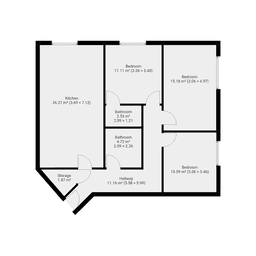 Property preview