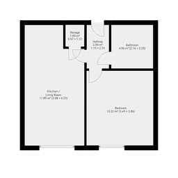 Property preview