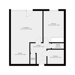Property preview