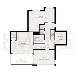 Property preview